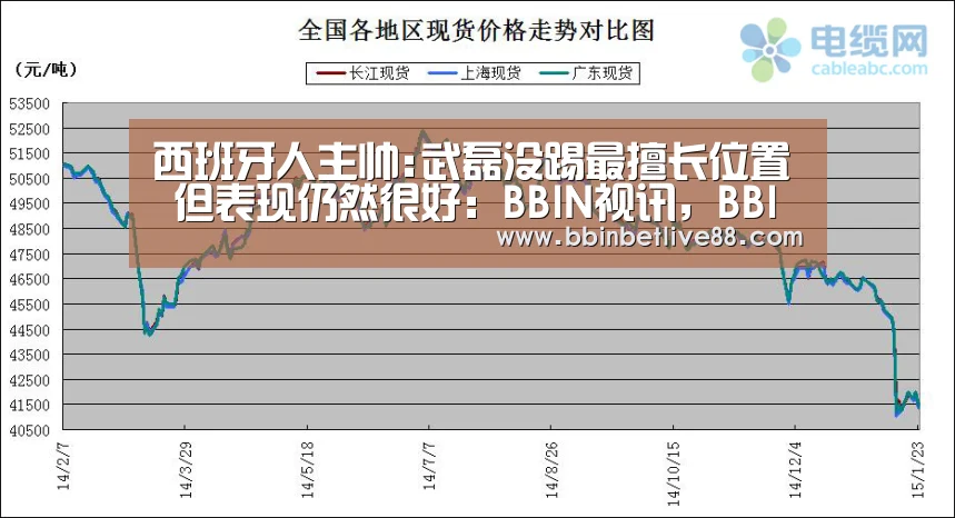 西班牙人主帅:武磊没踢最擅长位置 但表现仍然很好:BBIN视讯,BBIN真人,BBIN电竞,BBIN棋牌(图1) BBIN视讯,BBIN真人,BBIN电竞,BBIN棋牌